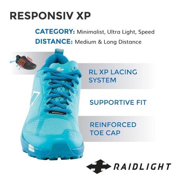 Raidlight Responsiv XP Trail Running Shoes Blue - Picture 3 of 15